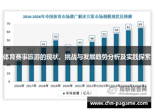 体育赛事旅游的现状、挑战与发展趋势分析及实践探索