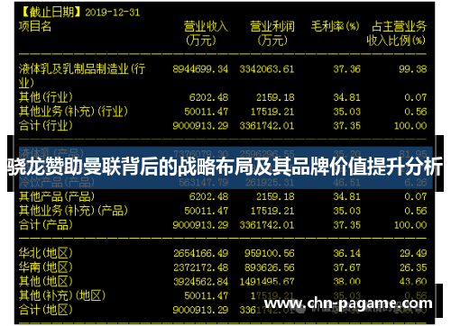 骁龙赞助曼联背后的战略布局及其品牌价值提升分析