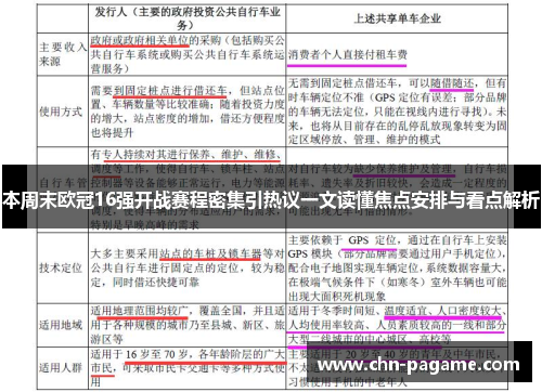 本周末欧冠16强开战赛程密集引热议一文读懂焦点安排与看点解析