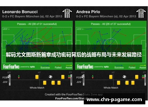 解码尤文图斯新篇章成功密码背后的战略布局与未来发展路径 解码尤文图斯新篇章成功密码背后的战略布局与未来发展路径
