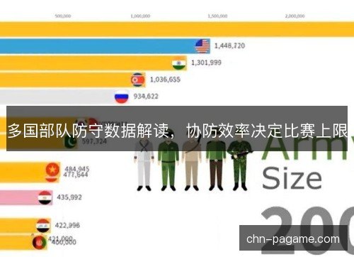 多国部队防守数据解读,协防效率决定比赛上限 多国部队防守数据解读,协防效率决定比赛上限